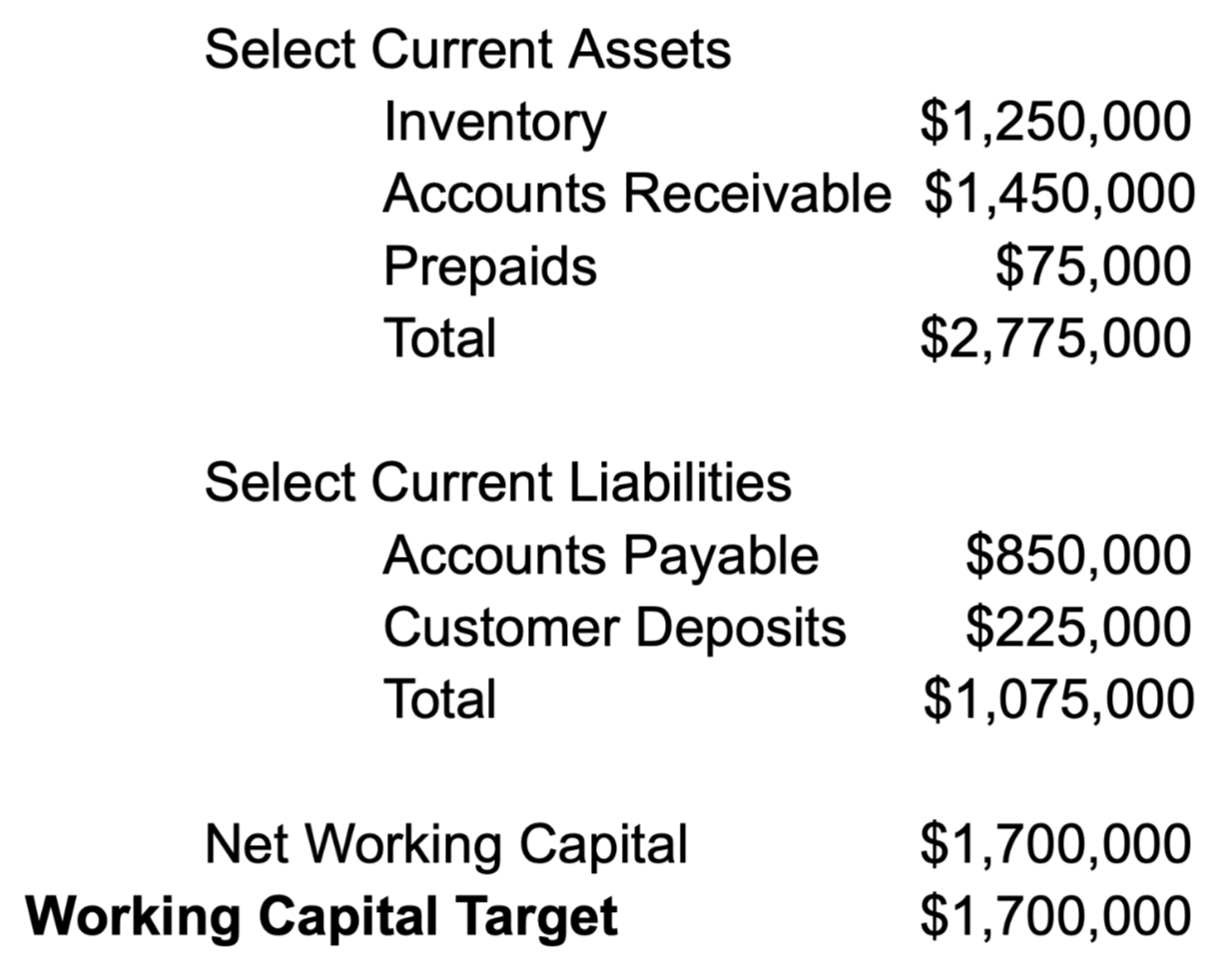 example of a working capital target calculation, crucial to calculating the working capital adjustment 